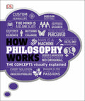 How Philosophy Works The Concepts Visually Explained